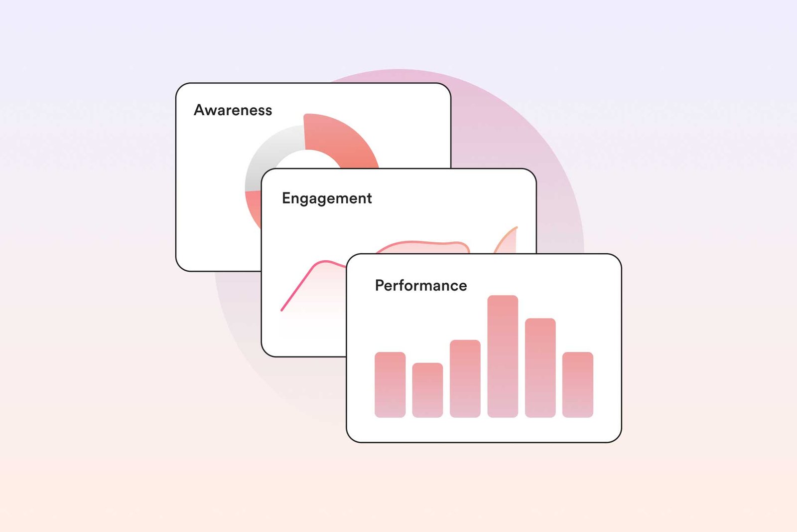 Best Digital Marketing Metrics to Track Monthly