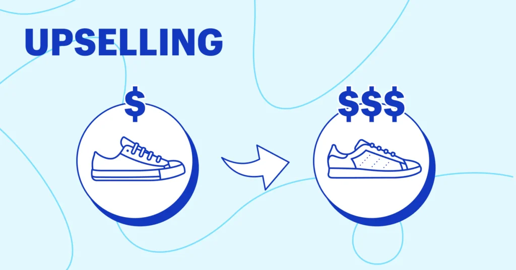 Upselling and Cross-Selling Techniques That Work
